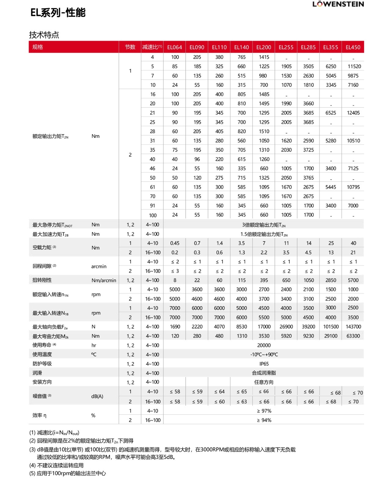 鍥惧眰 0 鎷疯礉.jpg